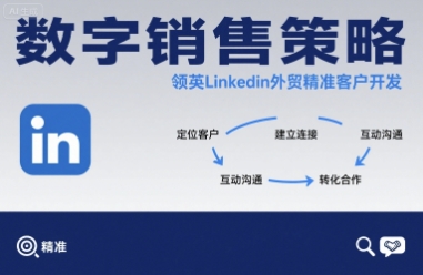 数字销售策略领英LinkedIn外贸精准客户开发-亚特