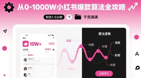 从0-1000W小红书爆款算法全攻略，时长1.5小时，干货满满-亚特