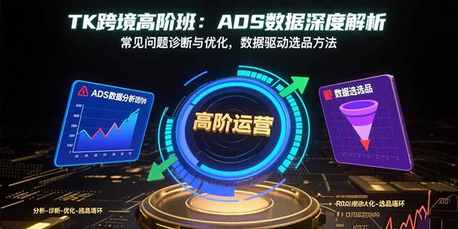 TK跨境高阶班：ADS数据深度解析，常见问题诊断与优化，数据驱动选品方法-亚特