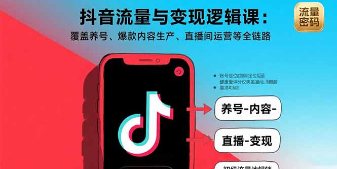 抖音流量与变现逻辑课：覆盖养号、爆款内容生产、直播间运营等全链路-亚特