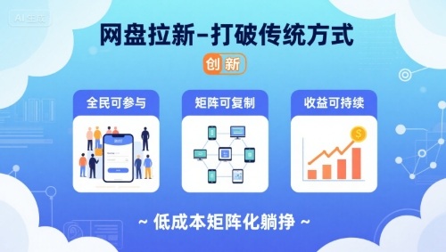 网盘拉新-打破传统方式，低成本矩阵化躺挣，全民可参与、矩阵可复制、收益可持续【揭秘】-亚特