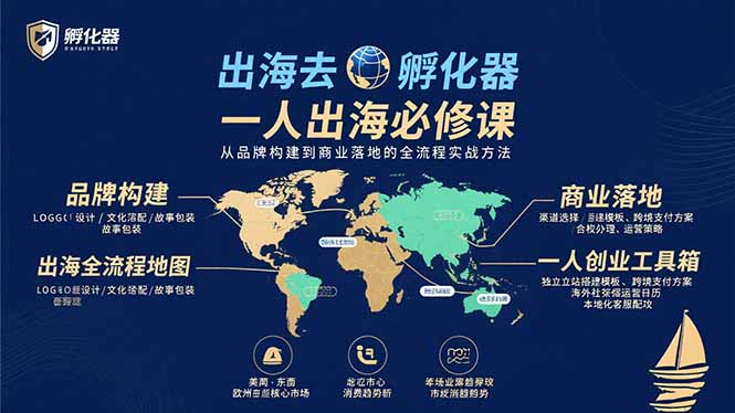出海去 孵化器 一人出海必修课：从品牌构建到商业落地的全流程实战方法-亚特