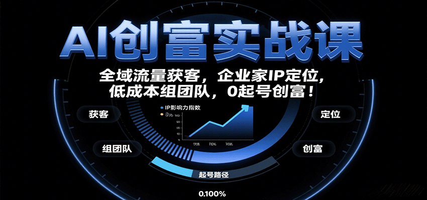 AI创富实战课：企业家IP定位，全域流量获客，低成本组团队，0起号创富！-亚特