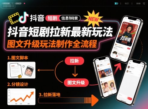 抖音短剧拉新最新玩法之图文升级玩法制作全流程，操作简单，0粉可做-亚特