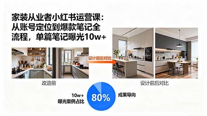 家装从业者小红书运营课：从账号定位到爆款笔记全流程，单篇笔记曝光10w+-亚特