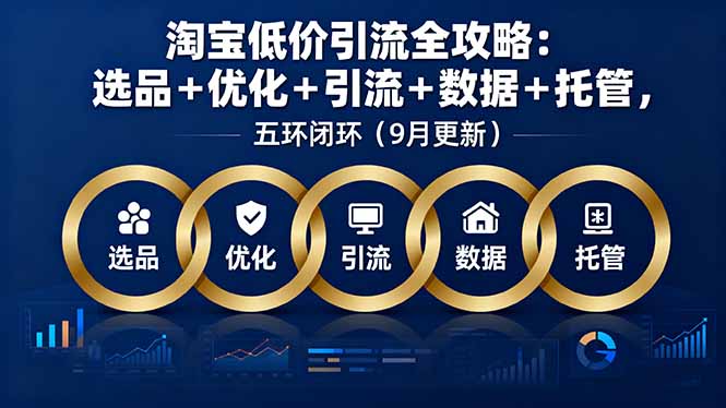 淘宝低价引流全攻略:选品+优化+引流+数据+托管,五环闭环(9月更新-亚特