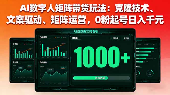 AI数字人矩阵带货玩法:克隆技术、文案驱动、矩阵运营,0粉起号日入千元-亚特